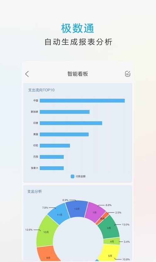 BDA极数通免费版