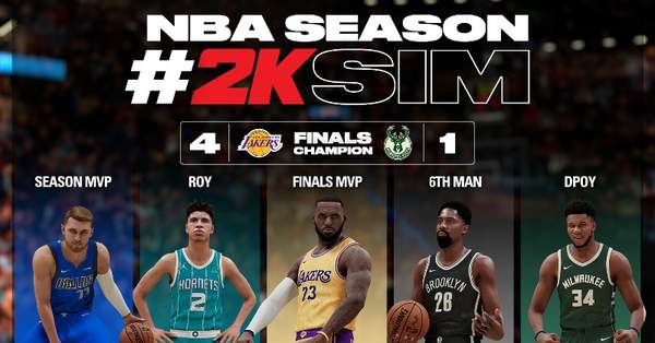 《NBA 2K21》新赛季模拟结果 湖人总冠军，詹姆斯FMVP