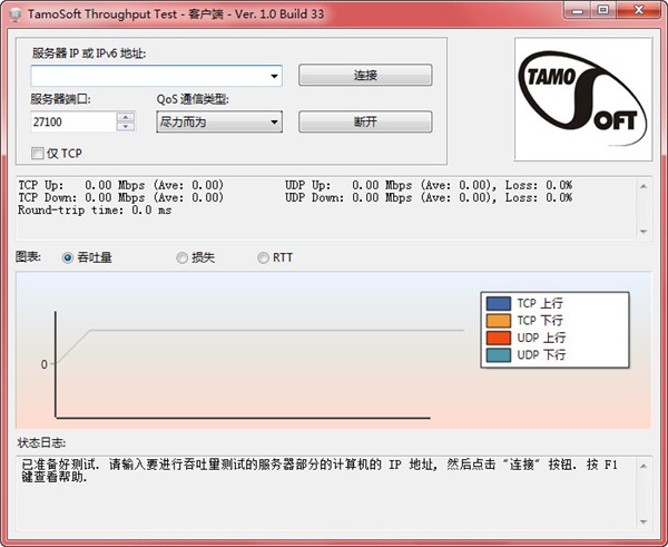 TamoSoft Throughput Test(网络性能测试)