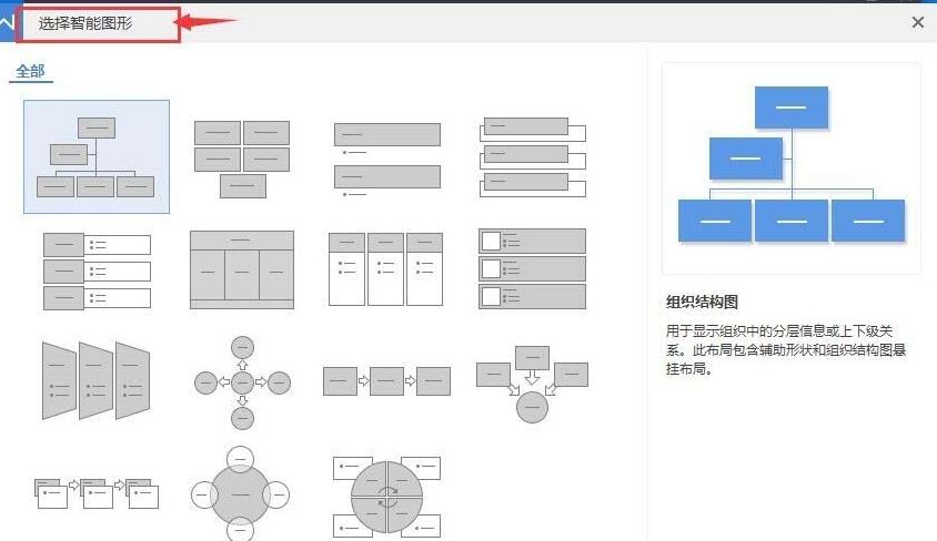 wps创建垂直项目符号列表的详细步骤截图