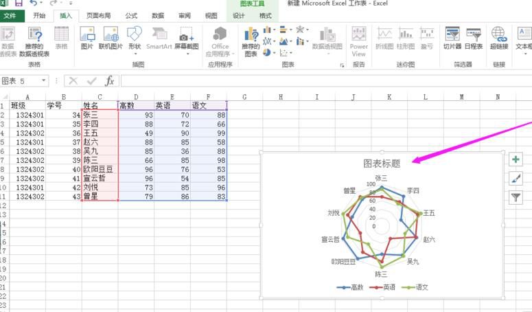 Excel制作带数据标记的雷达图的步骤截图