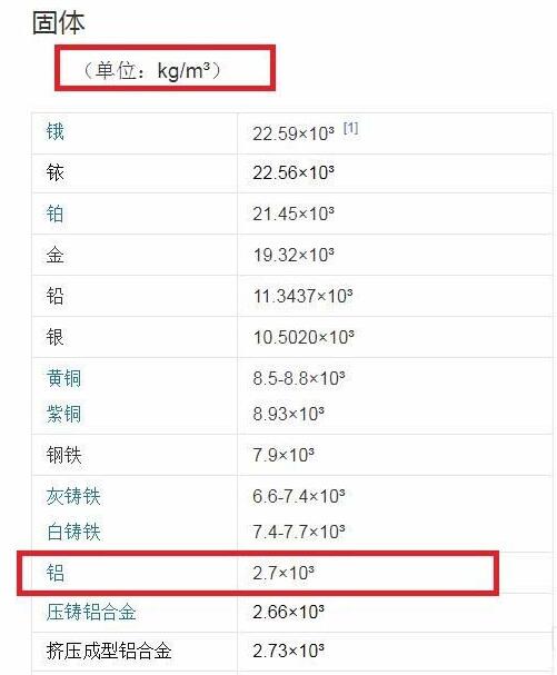 Proe零件测量重量的操作方法截图