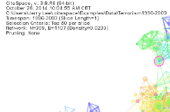 CiteSpace获取及基本术语(二)的详细讲解截图