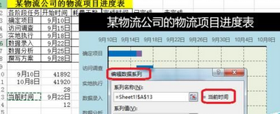 excel2016表格数据自制甘特图模板的使用教程截图