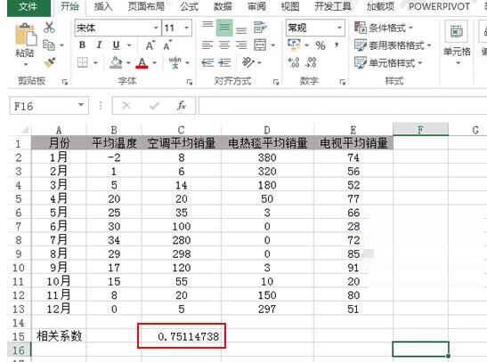 Excel使用Correl函数返回相关系数并确定属性关系的步骤方法截图