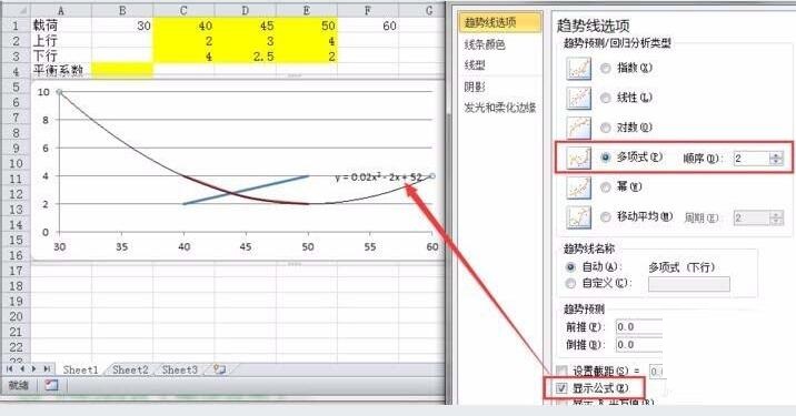 Excel计算散点图曲线交叉点坐标的详细方法截图