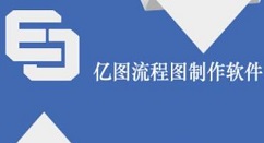 亿图流程图制作软件设置显示语言的具体步骤