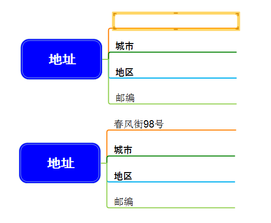 MindMapper设置主题工具的详细步骤截图