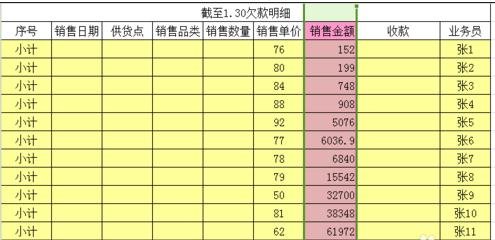 excel2016设置保留小数位的操作方法截图