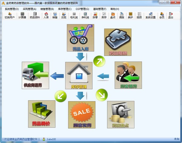 金药商药店管理软件