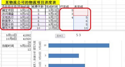 excel2016表格数据自制甘特图模板的使用教程截图