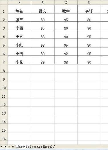 excel2013打开后不显示sheet1的处理教程截图