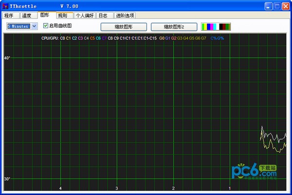 温度监控软件