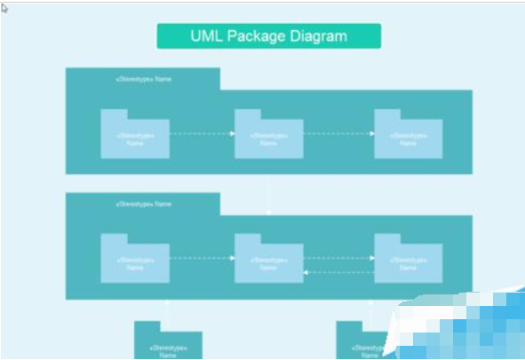 亿图流程图制作软件设计UML模型图的方法步骤截图