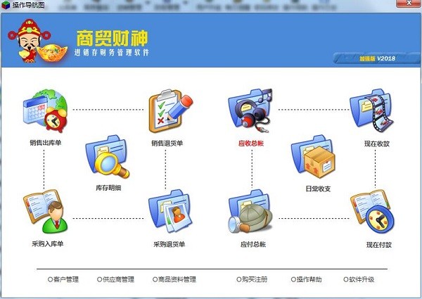 商贸财神食品进销存财务管理系统