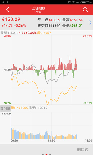 红塔证券全能版