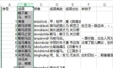 excel2013文本超出单元格宽度的处理方法截图