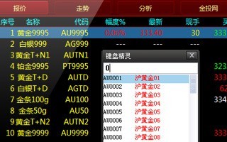 集金号桌面行情报价小工具