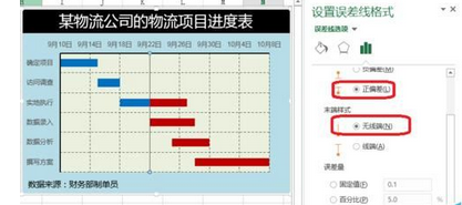 excel2016表格数据自制甘特图模板的使用教程截图