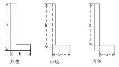 螺栓设计计算软件