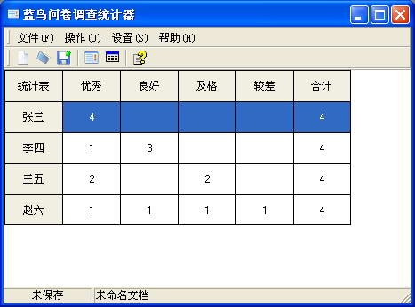 蓝鸟问卷调查统计器