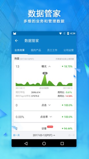 阿里旺旺国际版app