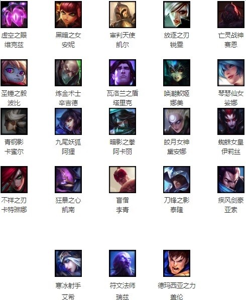 lol2月17日周免英雄更新2017 lol周免英雄查询2.17