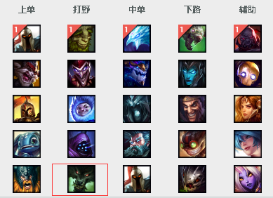 lol7.5狼人打野怎么样