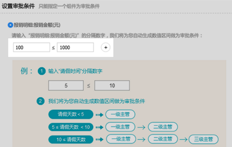 钉钉电脑版设置条件审批的使用方法截图