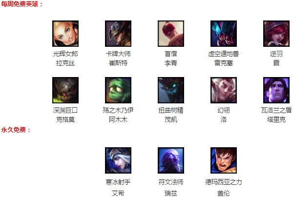 lol7月7日周免英雄更新2017 lol周免英雄查询7.7