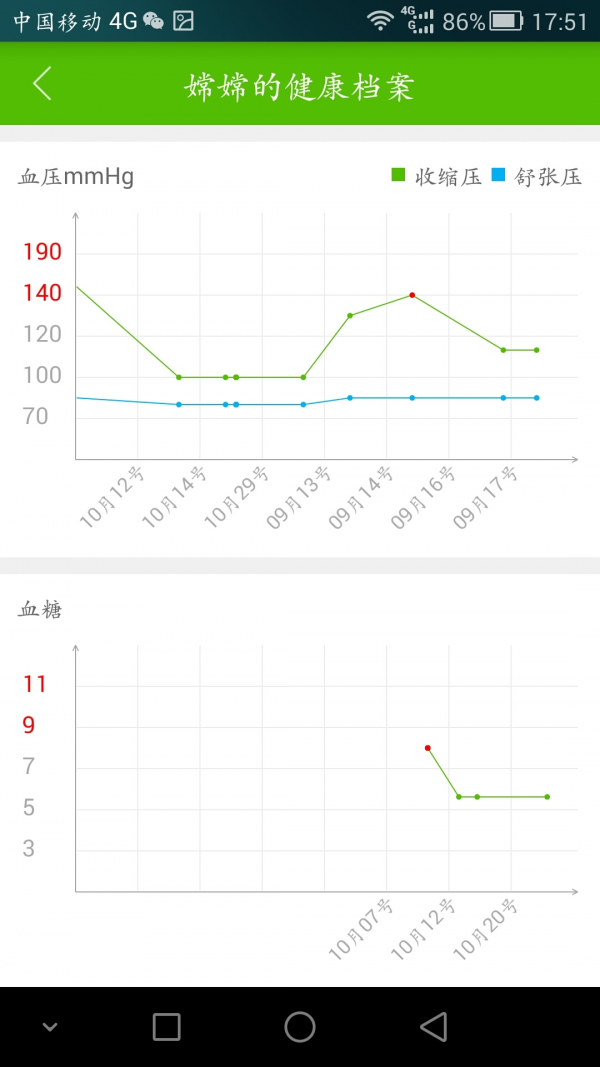 小纽扣精简版