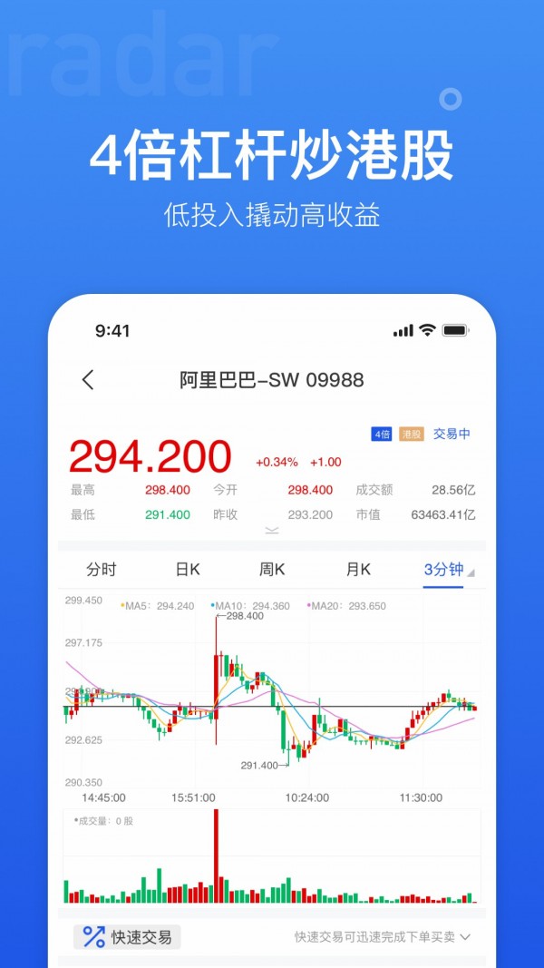 coinw交易所精简版