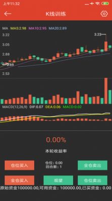 微潺学堂提升财商精简版