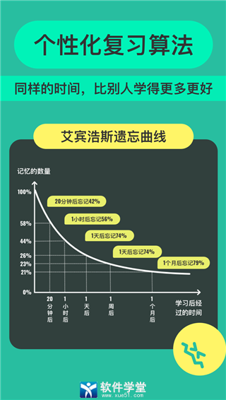 Anki记忆卡免费版