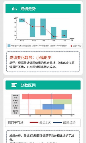 初中语法精简版