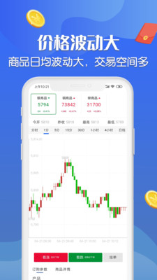 八戒淘金官方版